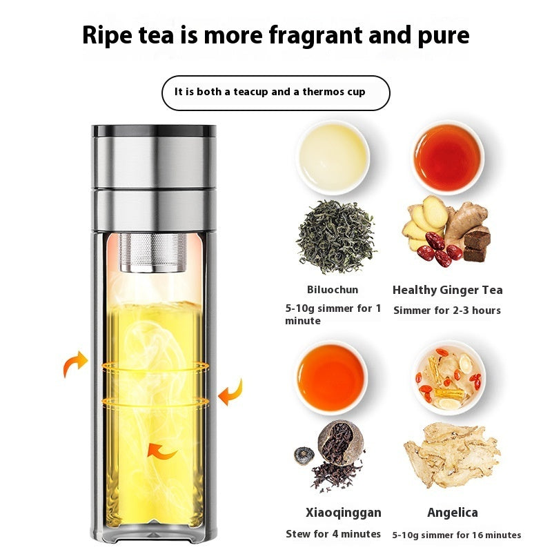 Tea-making device with tea ingredients and brewing times on a white background