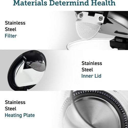 Stainless steel filter, inner lid, and heating plate with text 'Materials Determine Health'.